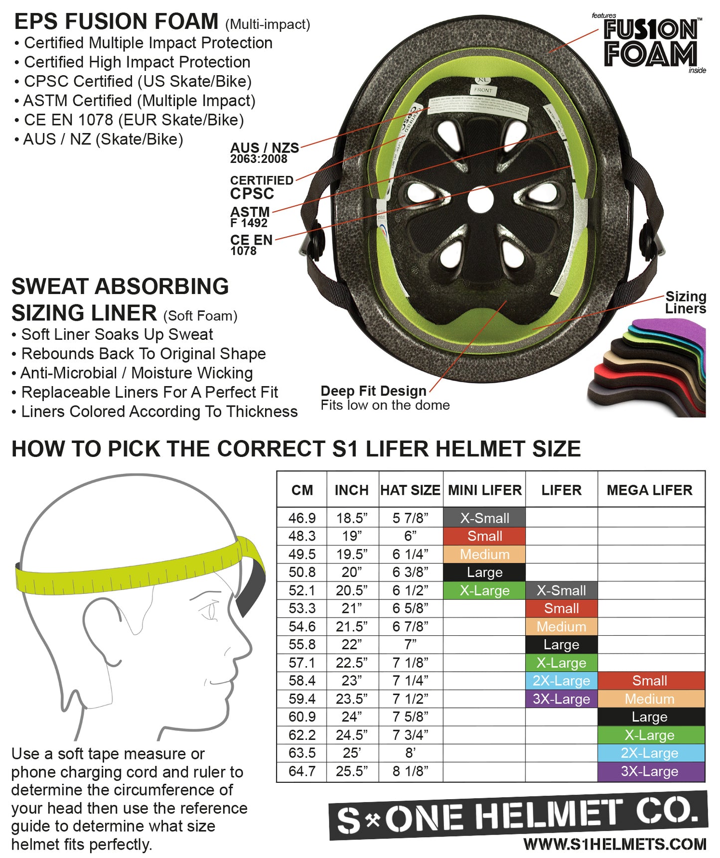S1 Lifer Helmet - Black Matte W/ Red Straps